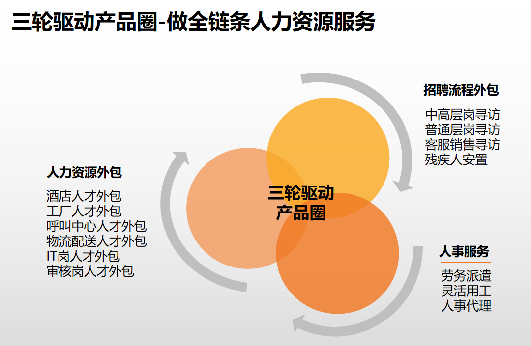 KY.COM_开元(中国)集团