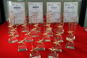 2022年度KY.COM_开元(中国)集团评优结果喜报