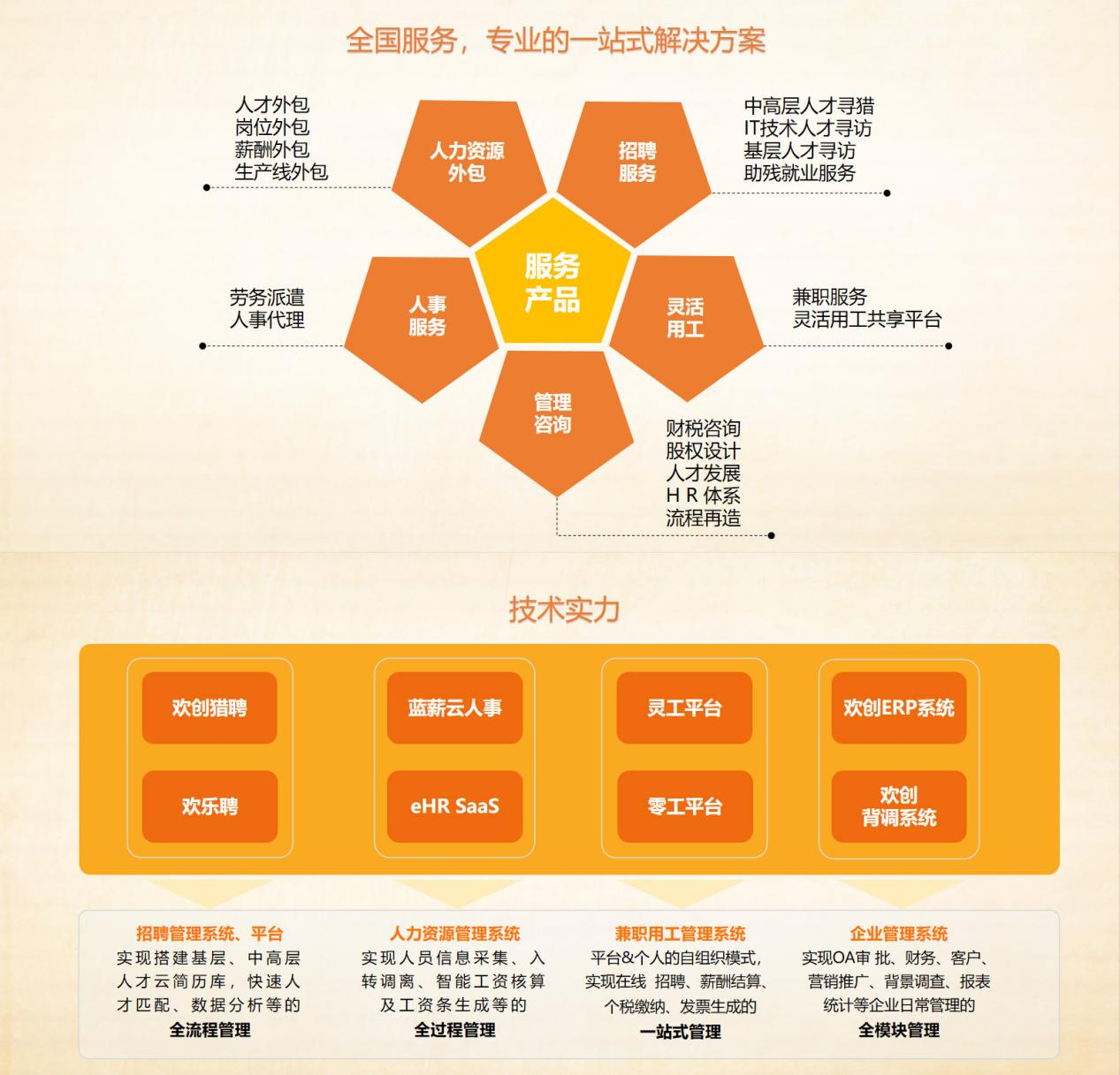KY.COM_开元(中国)集团