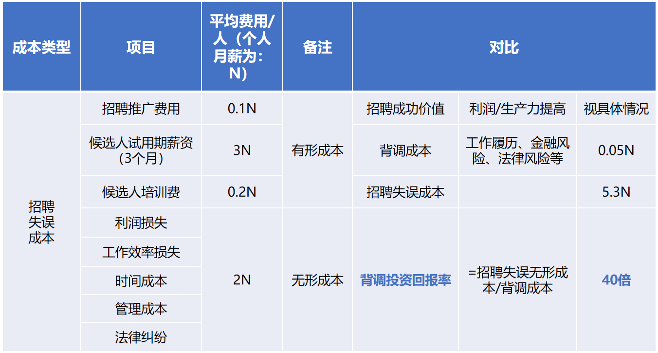 KY.COM_开元(中国)背调20240920.png